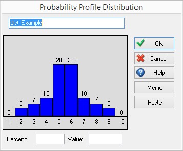 Probability Profile Distribution