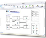 Pharmaceutical Simulation