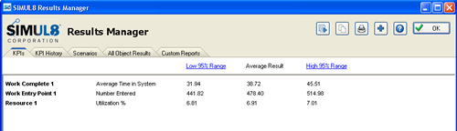 Results Summary