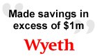 Wyeth Saved $1miilion with SIMUL8