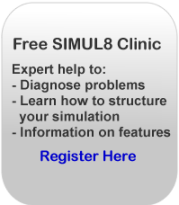SIMUL8 Clinic