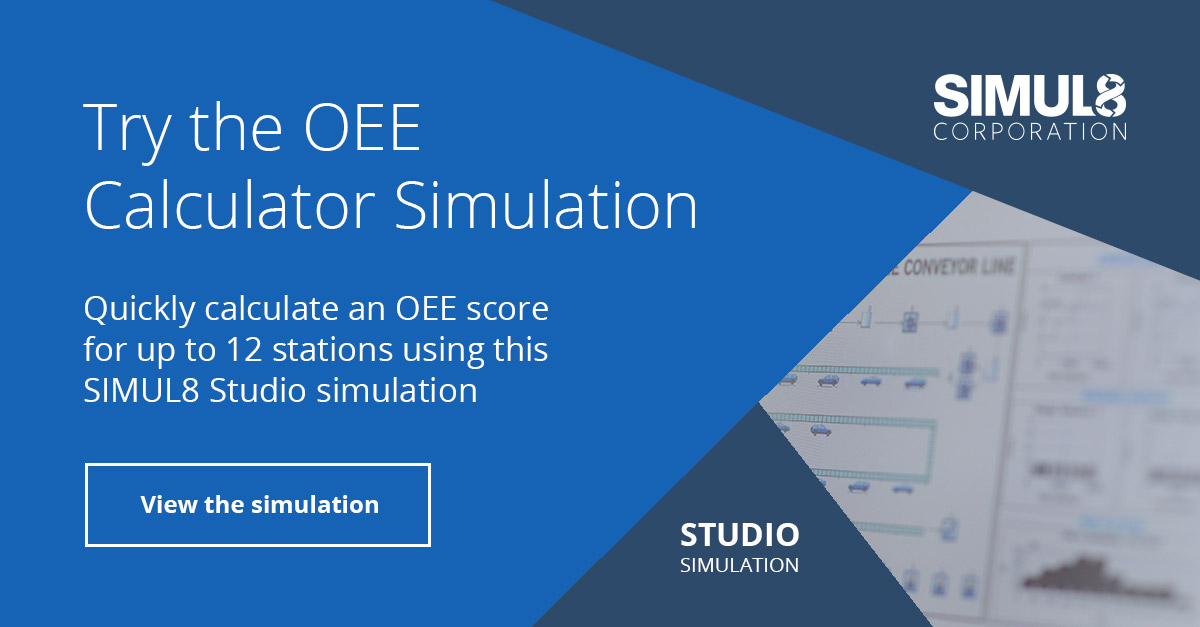 Overall Equipment Effectiveness (OEE) Calculator Simulation