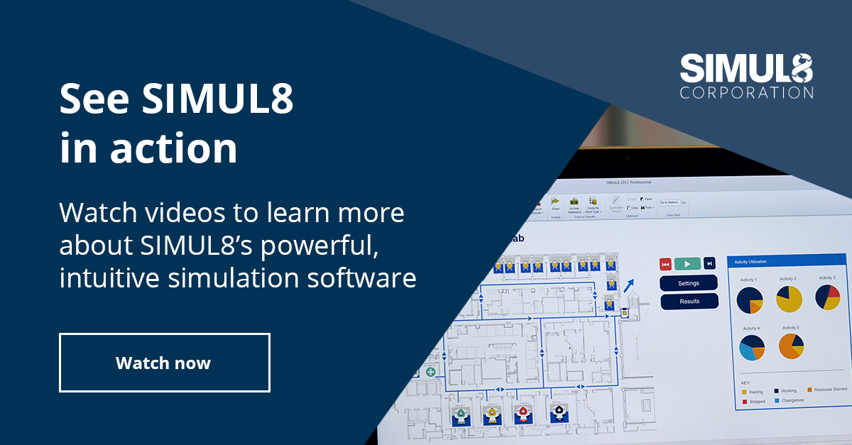 simul8 free trial