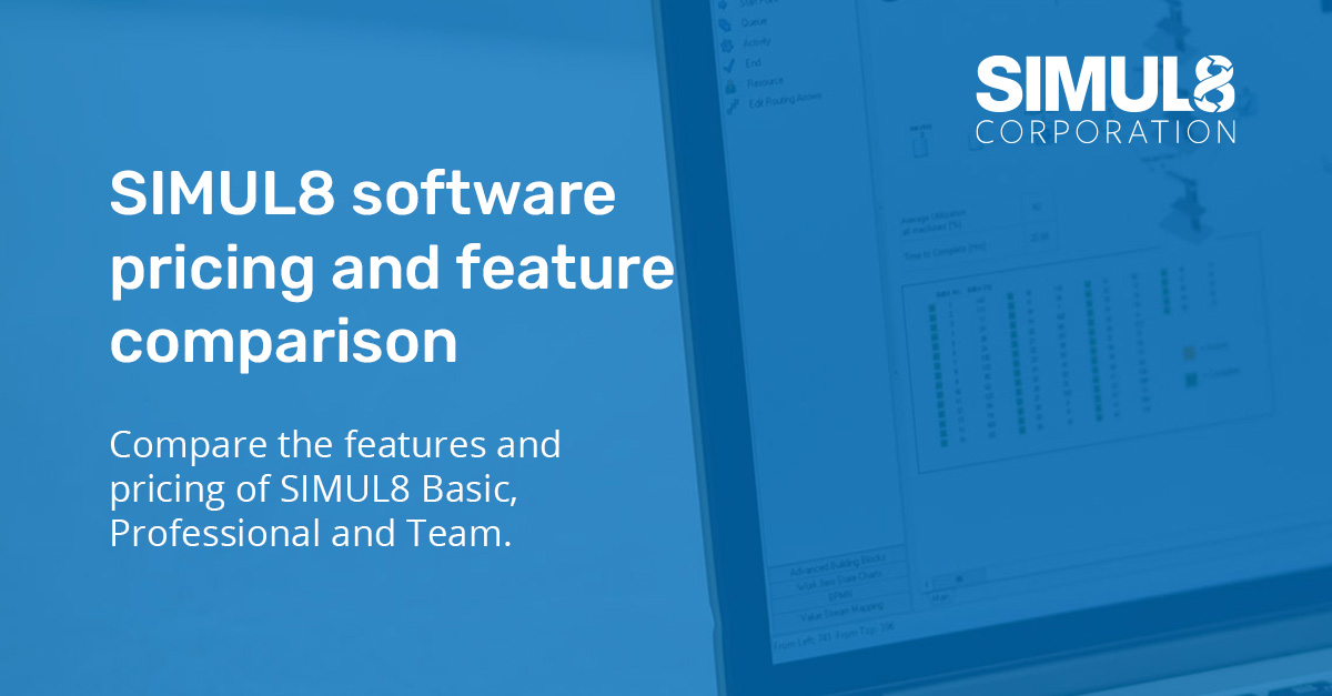 Software Pricing SIMUL8 Simulation Software
