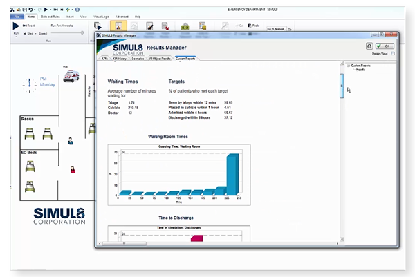 Accessing and analyzing results