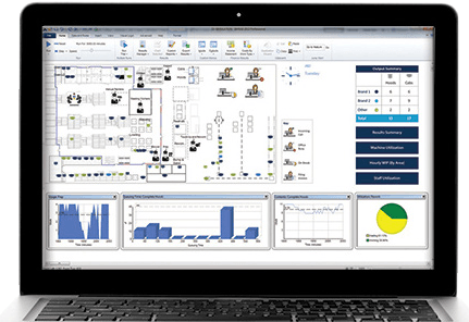 SIMUL8 Simulation Software - for visual process simulation modeling