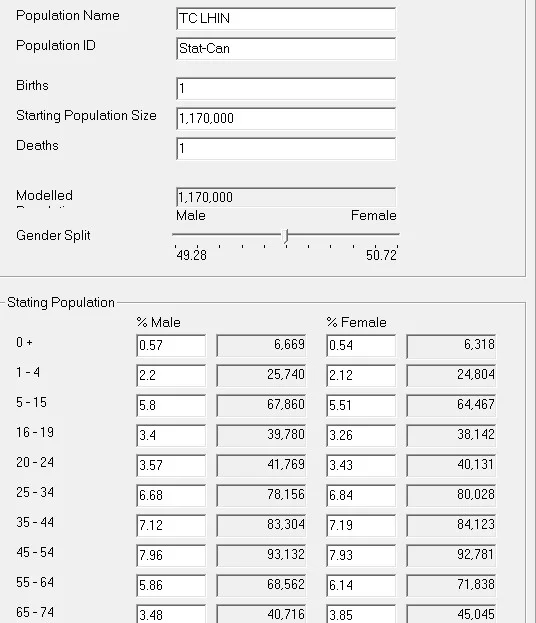 Mount Sinai Simulation