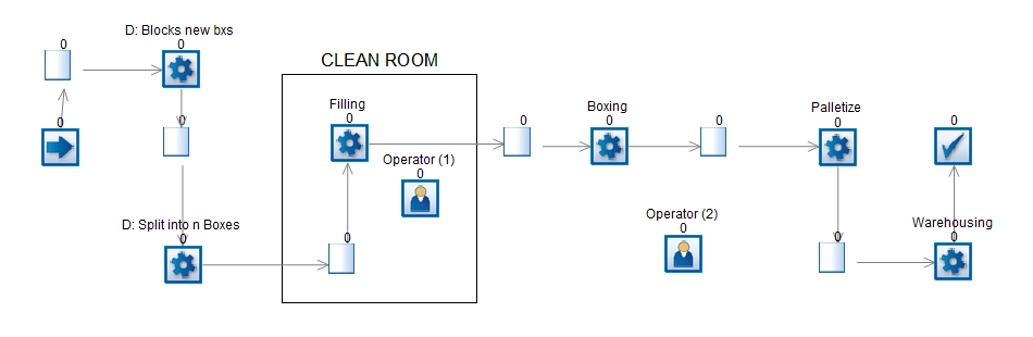 FUJIFILM baseline simulation