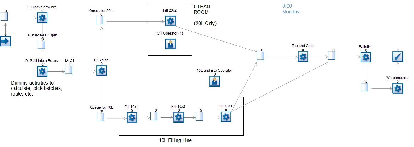 FUJIFILM solution simulation