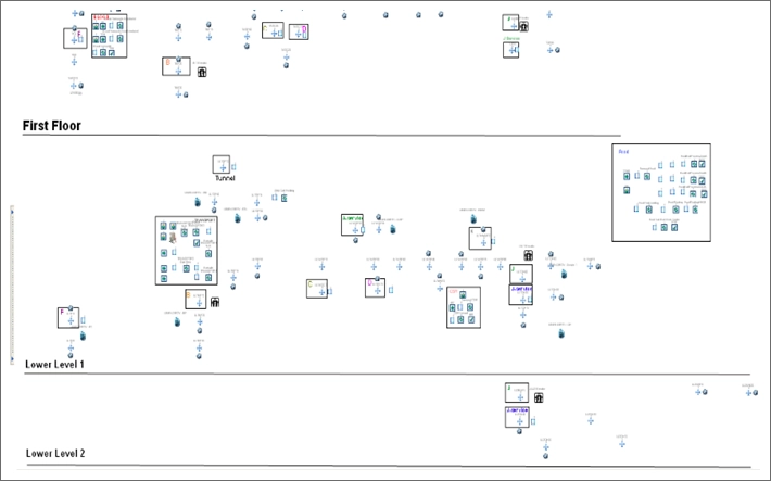 Geisinger simulation