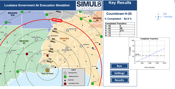 Louisiana Department of Health simulation