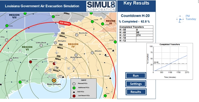 Louisiana Department of Health simulation