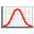 Simul8 Distribution