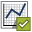Simul8 Charts