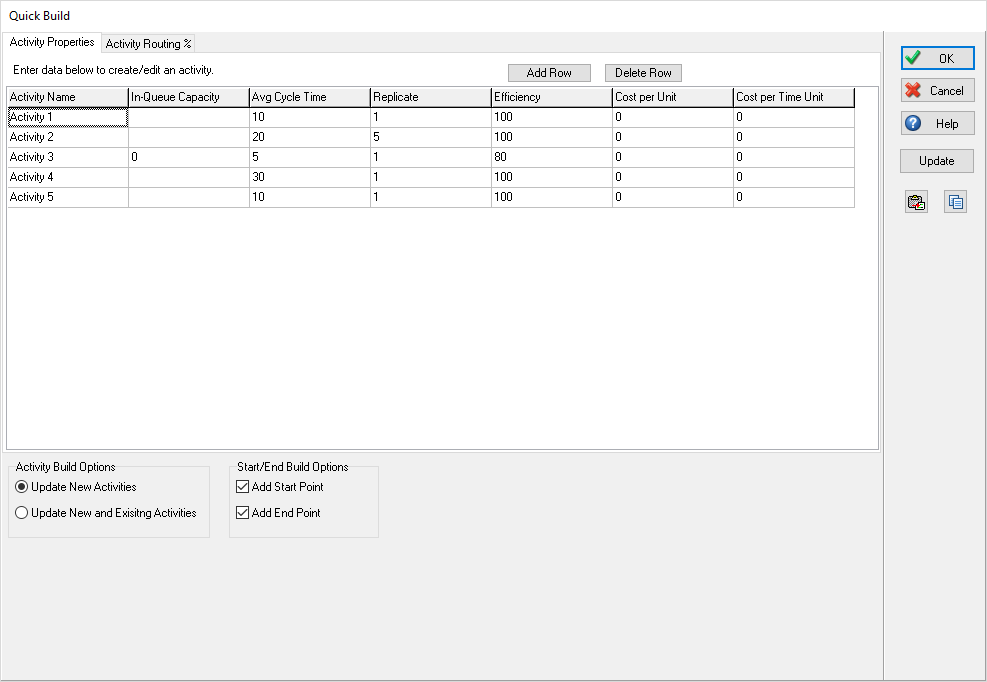 Quick Build Activity Properties Tab