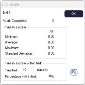 End Point Results Graphic