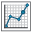 Simul8 Charts