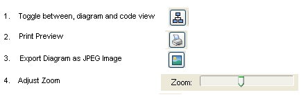 Visual Logic Flow Buttons