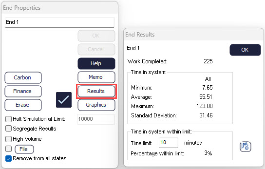 End Point Results