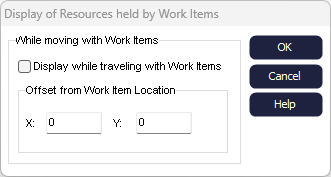 Resource Graphics Travel