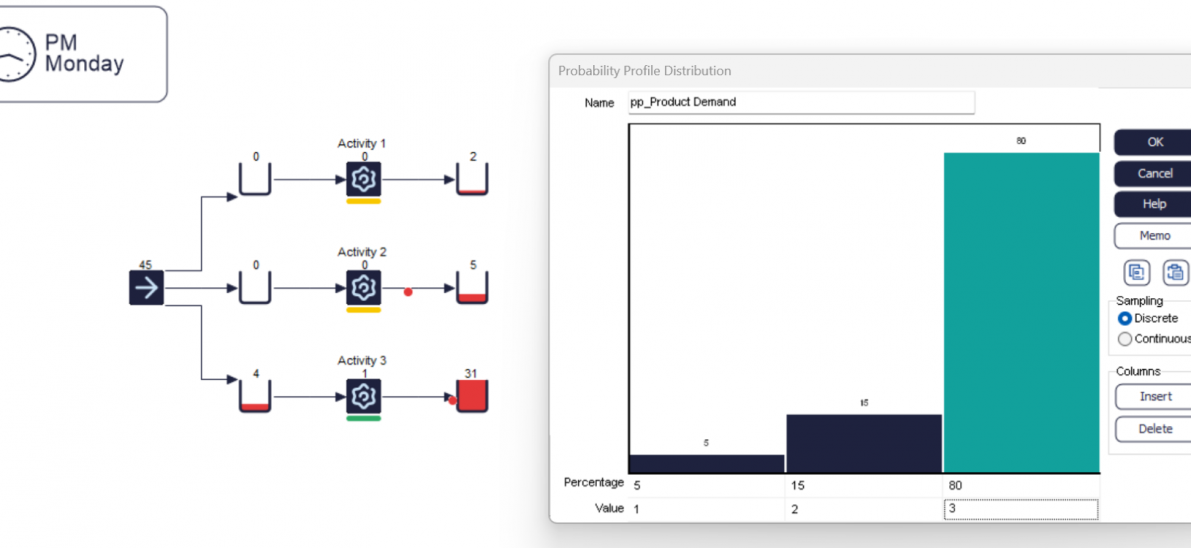 Product type percentages at the end of Friday