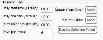 Simul8 Default Running Time