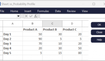 Daily proportions of product types