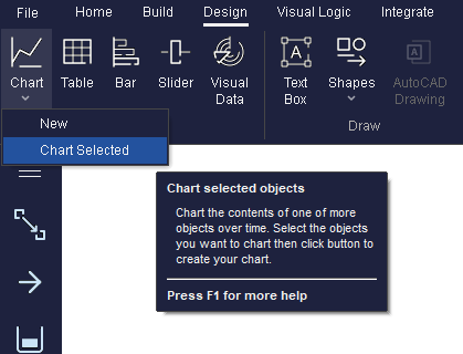 Simul8 Chart Selected Simul8 Chart Selected