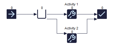Simul8 4-Click Simul8 4-Click