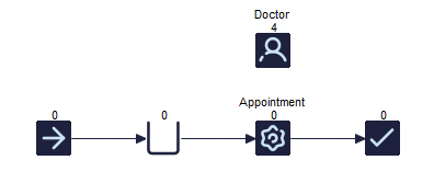 Simul8 Resource Tutorial Simul8 Resource Tutorial