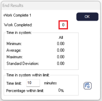 Simul8 add to KPI's Simul8 add to KPI's