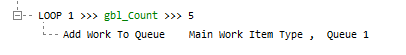 Annotated Loop Annotated Loop