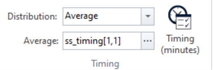Simul8 Activity Timing