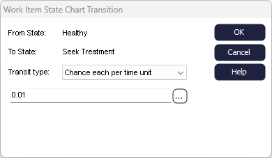 State Chart Transition Simul8