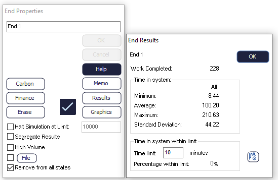 End Point Results End Point Results