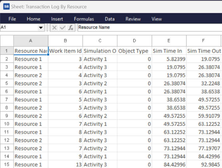 Simul8 Transaction Log By Resource SpreadSheet Simul8 Transaction Log By Resource SpreadSheet