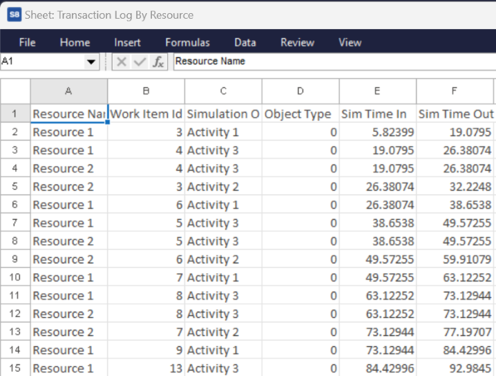 Simul8 Transaction Log By Resource SpreadSheet