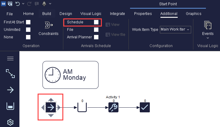 Simul8 Start Point Schedule Simul8 Start Point Schedule