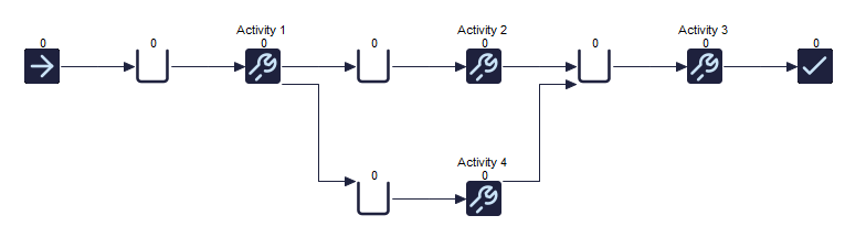 Visual Logic Tutorial