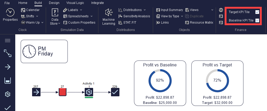 Simul8 Finance KPI Tiles Simul8 Finance KPI Tiles