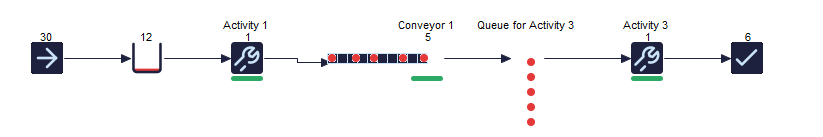 Simul8 Objects Simul8 Objects