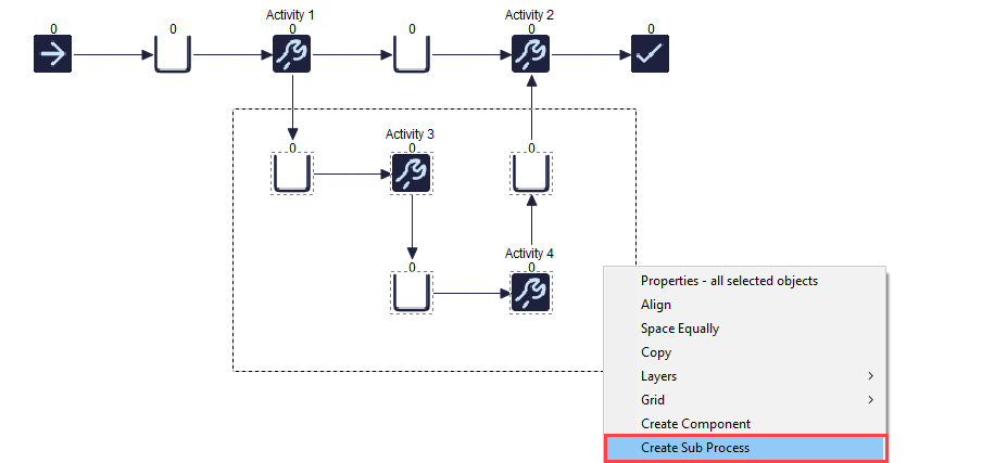 Simul8 Sub Process Simul8 Sub Process