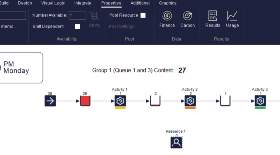 Example simulation with queues in group