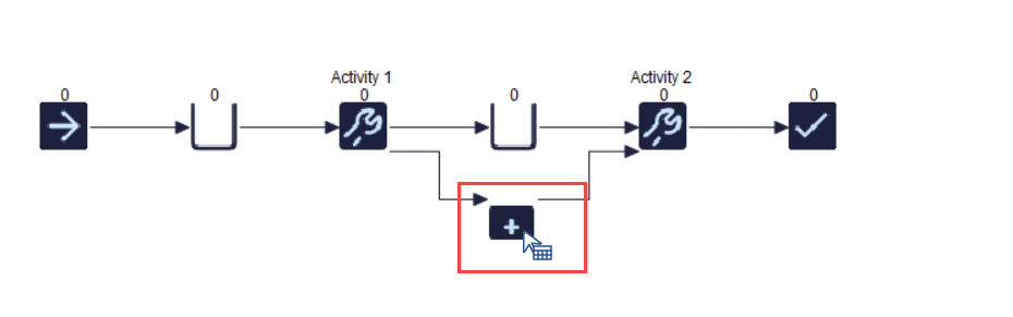 Simul8 Sub Process Simul8 Sub Process