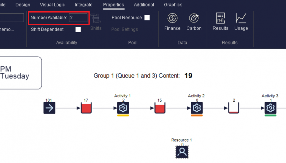 Two available resource due to higher group content