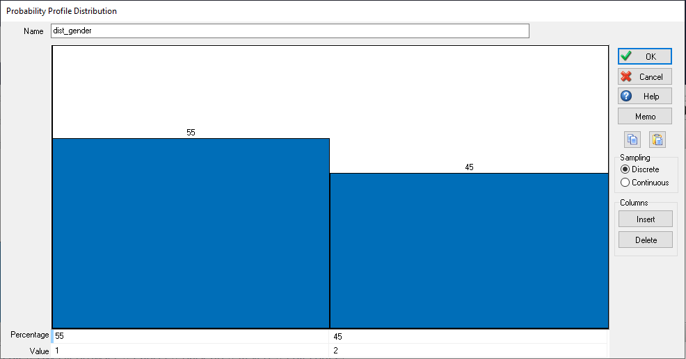 Simul8 Probability Distribution Profile