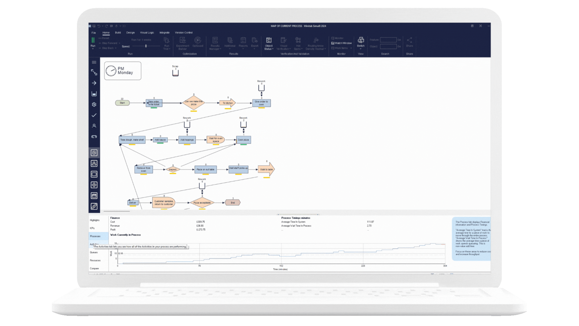 Simul8 Workspace GIF
